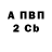 КЕТАМИН VHQ Marsel Van